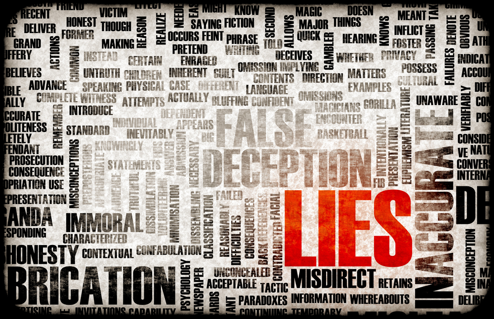 Words related to deception and lies background.